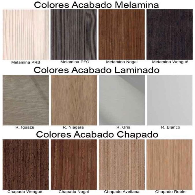 Colores Melamina, Laminado y Chapado, de Muebles de Baño