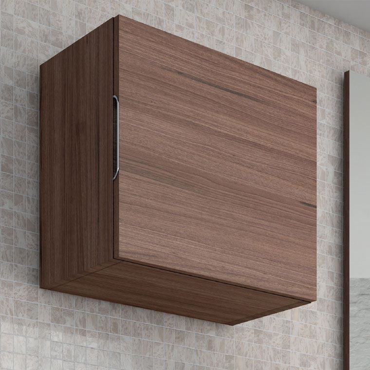 mueble baño para colgar Archivos