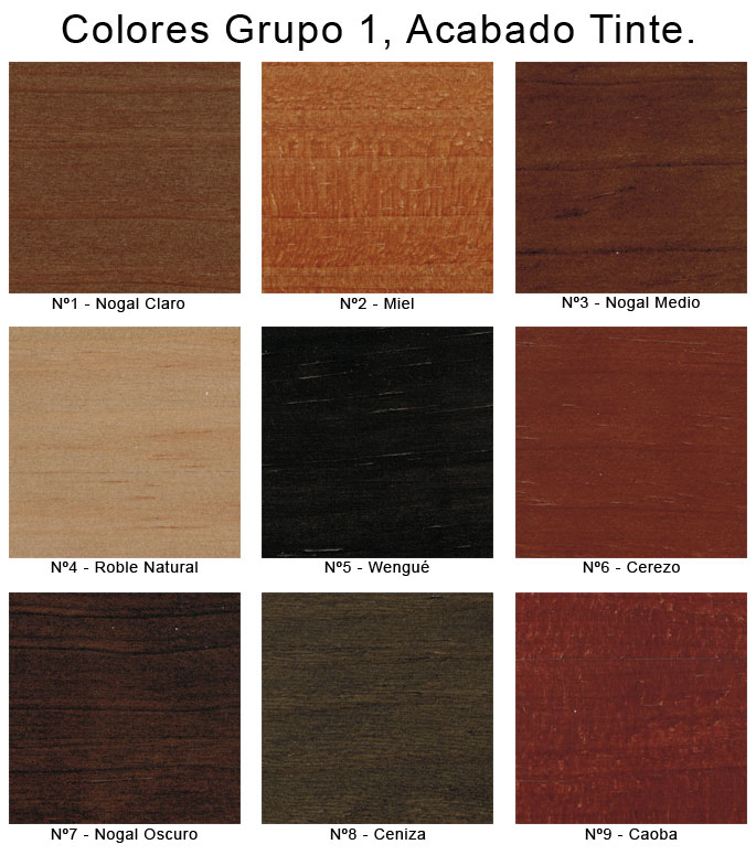 Mueble de baño estefanÃÂa de 80 cm. muebles baño estefanÃÂa. Sillas de pino patinadas en colores