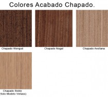 Colores Chapados de Muebles de Baño