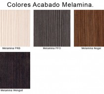 Colores Melamina de Muebles de Baño