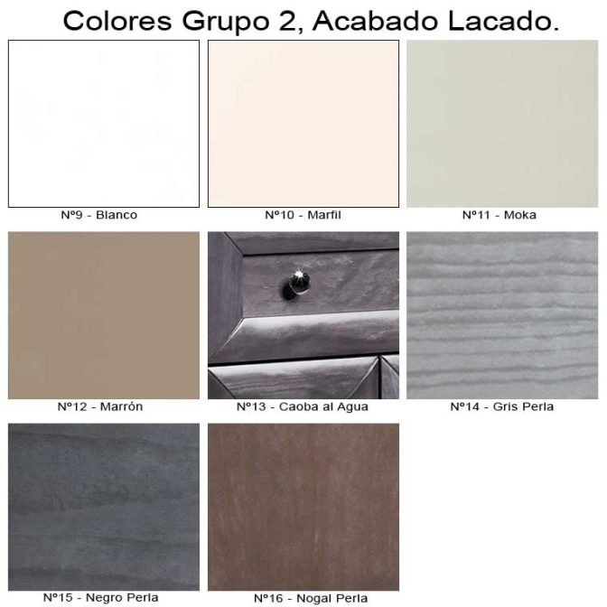 Colores Lacados de Muebles de Baño