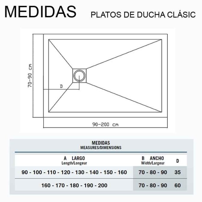 Medidas Platos de Ducha de Resina Clásic