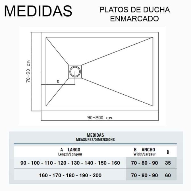 Medidas Platos de Ducha de Resina Enmarcado