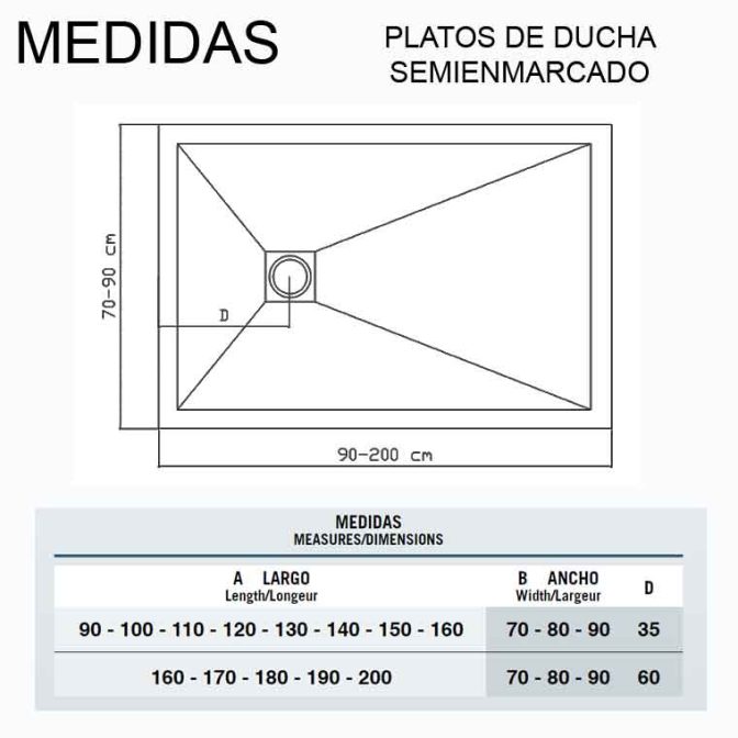 Medidas Platos de Ducha de Resina Semi Enmarcado