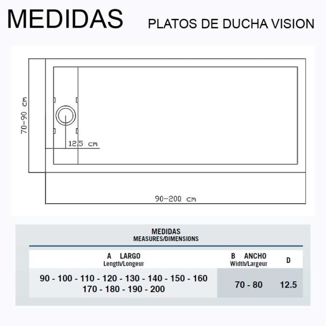 Medidas Platos de Ducha de Resina Vision