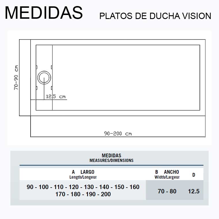 Platos de Ducha de Resina Vision