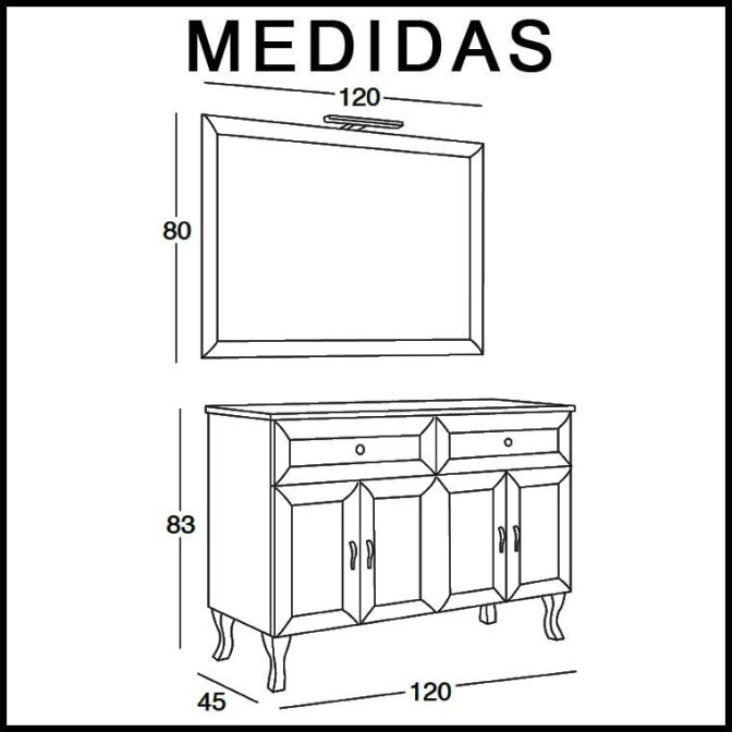 Medidas Mueble de Baño Alessia 120 cm.