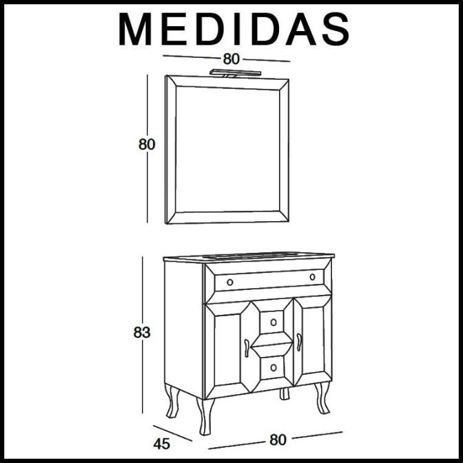 Medidas Mueble de Baño Alessia 80 cm.