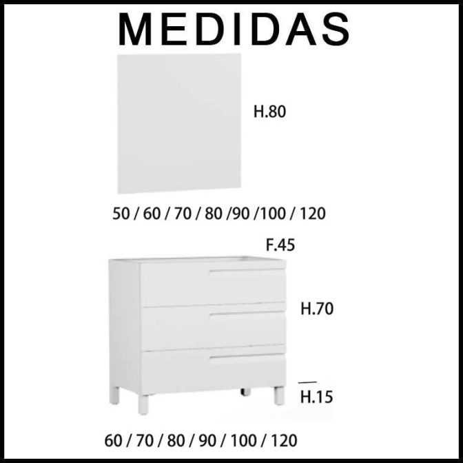 Medidas Mueble de Baño Zeus 3C