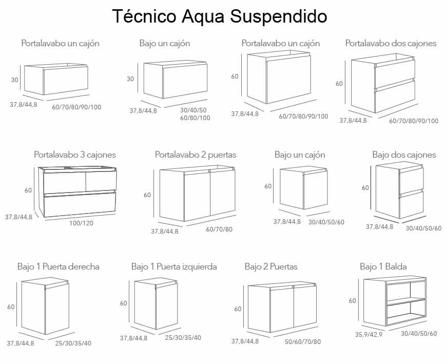 Mueble de Baño Aqua Suspendido 4C 120 cm. de la serie de Baño Aqua
