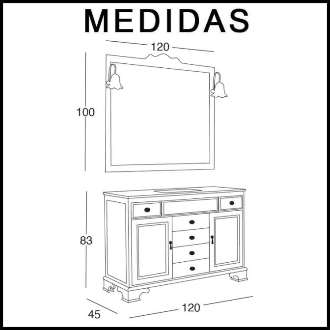 Medidas Mueble de Baño Talla 120 cm.