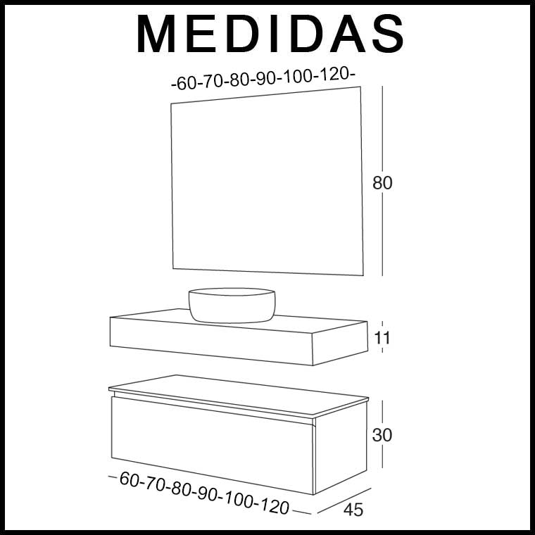 ▷ Altura mueble de baño, Cómo colocarlo