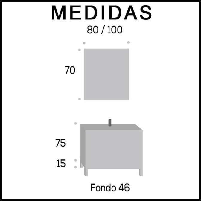 Medidas Muebles de Baño Kloe 3 Cajones 1 Puerta Entrega Inmediata